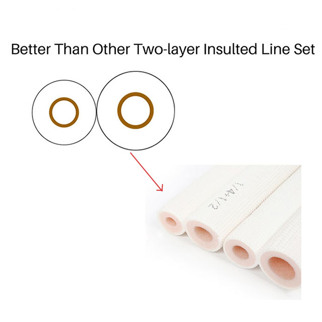 1/4" 1/2" & 3/8 PE Thickened Insulated Coil Copper Pipe