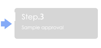 Samewerking-Prosessie_03