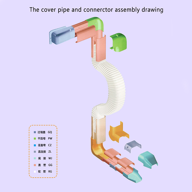 PVC Line Cover Kit for Mini Split Air Conditioners
