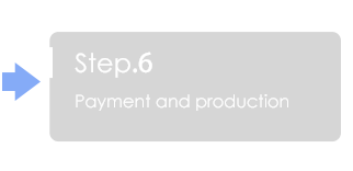 Samewerking-Prosessie_06